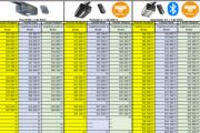 catalog_pics